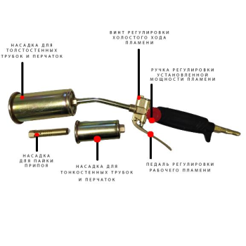 Горелка газовоздушная для монтажа кабельных муфт ГВ 3-1 - фото 1