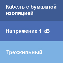 Соединительные муфты на трехжильный кабель с бумажной изоляцией напряжением до 1 кВ  ТД Скала