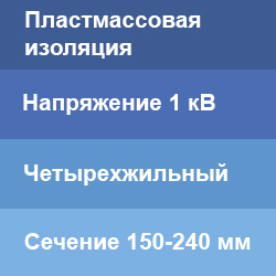 Концевые муфты на четырехжильный кабель с пластмассовой изоляцией 1 кВ 150-240 мм2 ТД Скала