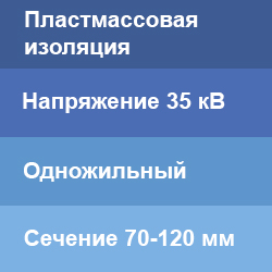 Концевые муфты на одножильный кабель с пластмассовой изоляцией 35 кВ 70-120 мм2