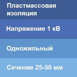 Соединительные муфты на одножильный кабель с пластмассовой изоляцией напряжением до 1 кВ 25-50 мм2