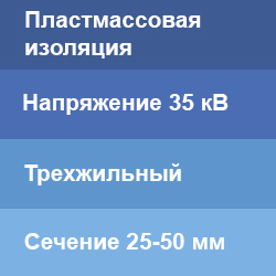 Концевые муфты на трехжильный кабель с пластмассовой изоляцией 35 кВ 25-50 мм2