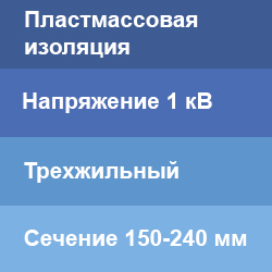 Соединительные муфты на трехжильный кабель с пластмассовой изоляцией напряжением до 1 кВ 150-240 мм2