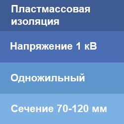 Соединительные муфты на одножильный кабель с пластмассовой изоляцией напряжением до 1 кВ 70-120 мм2
