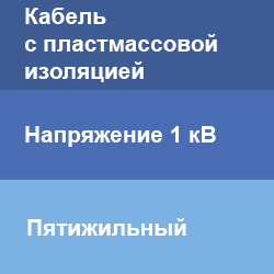 Концевые муфты на пятижильный кабель с пластмассовой изоляцией 1 кВ ТД Скала