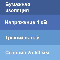 Концевые муфты на трехжильный кабель с бумажной изоляцией 1 кВ 25-50 мм2 ТД Скала
