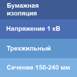 Концевые муфты на трехжильный кабель с бумажной изоляцией 1 кВ 150-240 мм2 ТД Скала