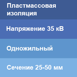 Концевые муфты на одножильный кабель с пластмассовой изоляцией 35 кВ 25-50 мм2