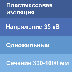 Концевые муфты на одножильный кабель с пластмассовой изоляцией 35 кВ 300-1000 мм2