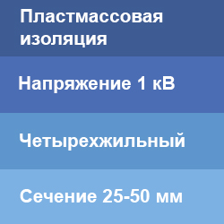 Концевые муфты на четырехжильный кабель с пластмассовой изоляцией 1 кВ 25-50 мм2 ТД Скала