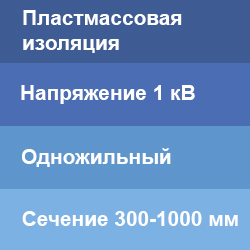 Соединительные муфты на одножильный кабель с пластмассовой изоляцией напряжением до 1 кВ 300-1000 мм2