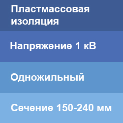 Соединительные муфты на одножильный кабель с пластмассовой изоляцией напряжением до 1 кВ 150-240 мм2