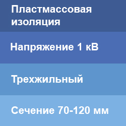 Соединительные муфты на трехжильный кабель с пластмассовой изоляцией напряжением до 1 кВ 70-120 мм2