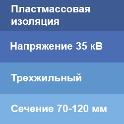 Соединительные муфты на трехжильный кабель с пластмассовой изоляцией 35 кВ 70-120 мм2 ТД Скала