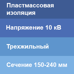Концевые муфты 150-240 мм2 ТД Скала