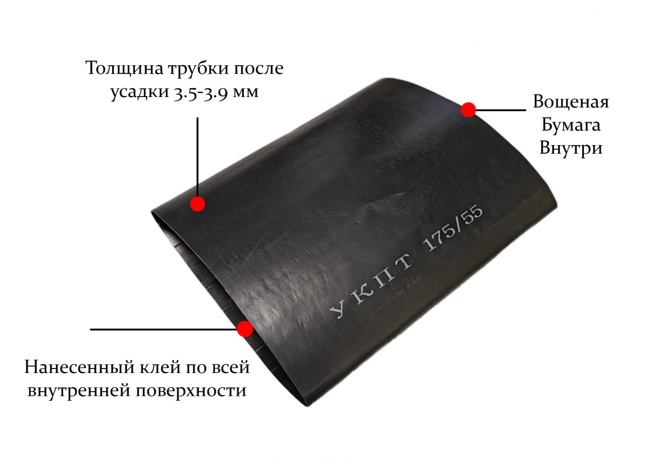 Эконом версия УКПТ 175/55