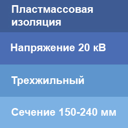 Концевые муфты на трехжильный кабель с пластмассовой изоляцией 20 кВ 150-240 мм2 ТД Скала